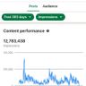 12millionLinkedin