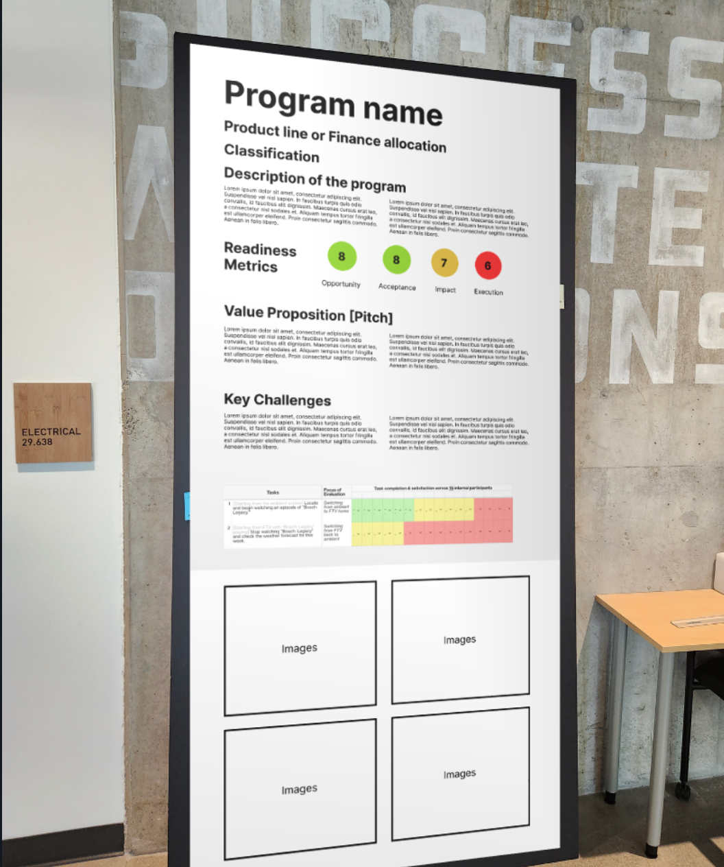 Example Product Board