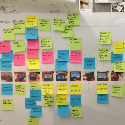User Journey Mapping