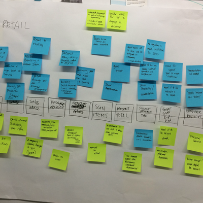 User Journey Mapping