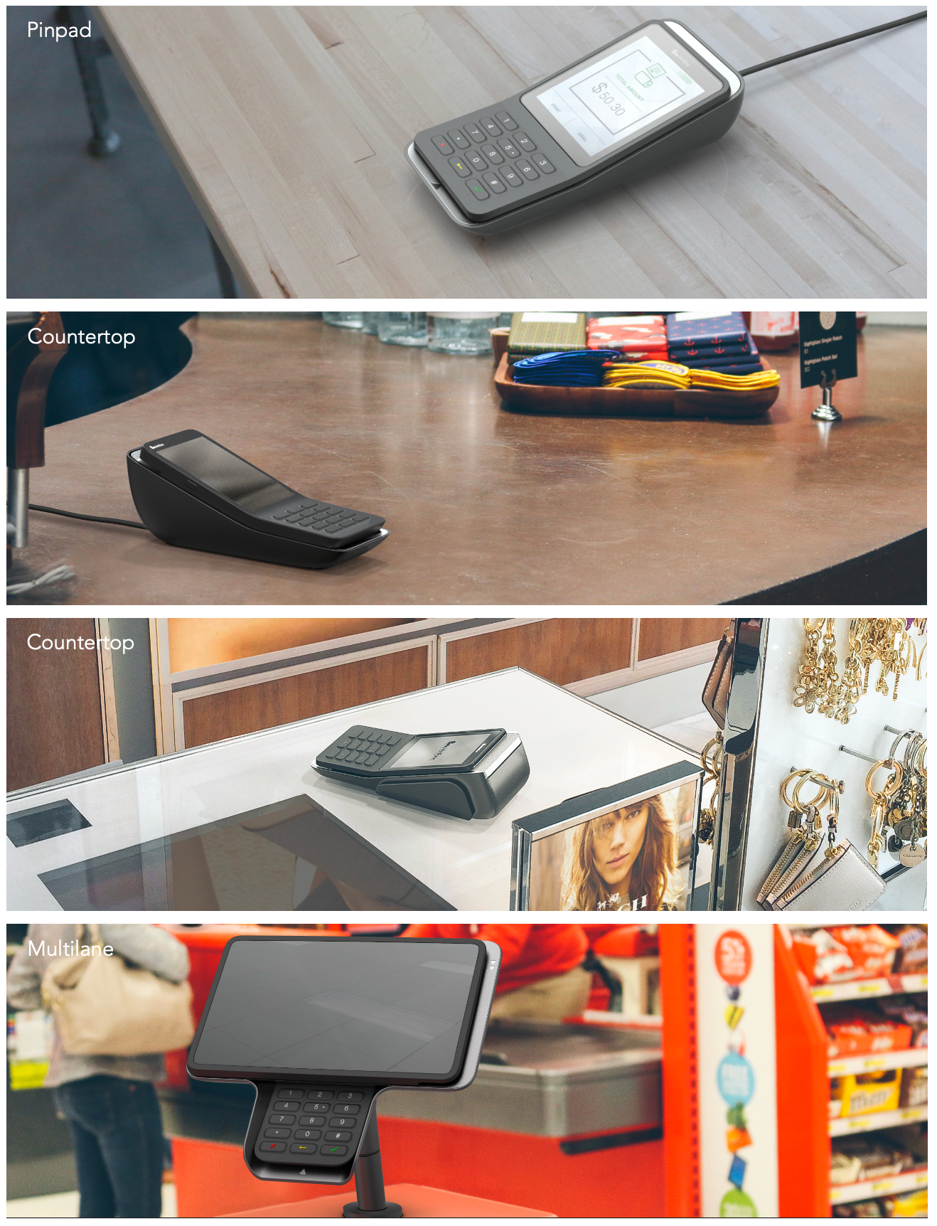 Product Terminal Categories