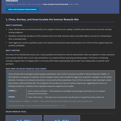Banking and Financial Services Daily Digest - Email Format