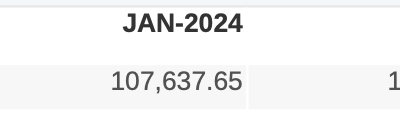 2024 Total ACV
